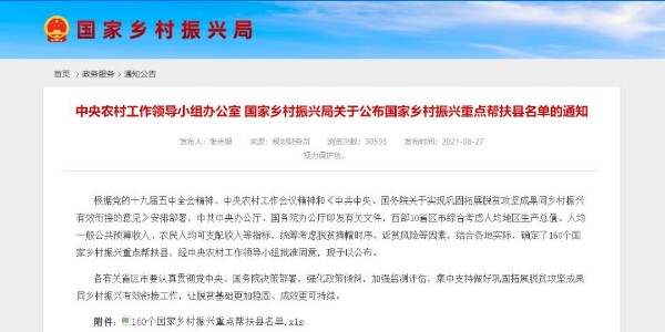 國(guó)家鄉(xiāng)村振興重點(diǎn)幫扶縣名單
